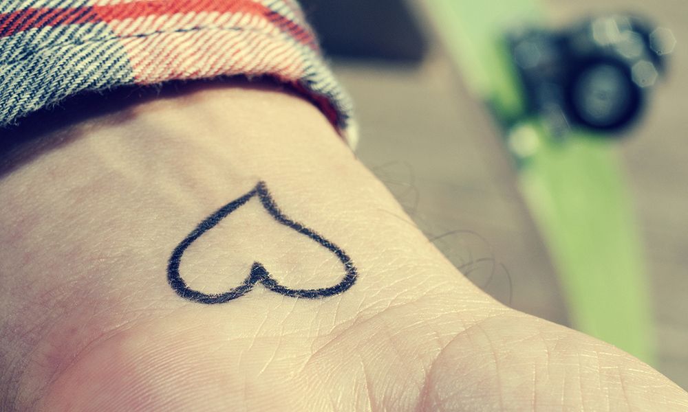 Best Ideas for Wrist Tattoos for Women | Roll and Feel